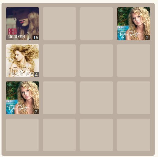 Taylor Swift All Albums 2006-2022 - Taylor Swift 2048